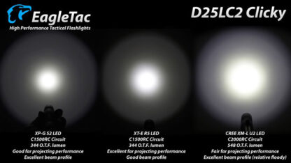 EagleTac D25LC2 Clicky (1480 Lumen) -7257