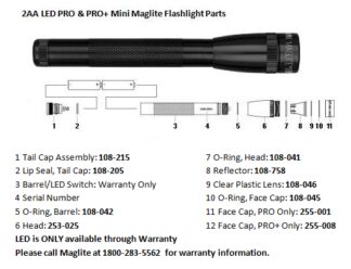 Mini MagLite 2AA Pro LED Flashlight - Black (332 Lumens)-12663