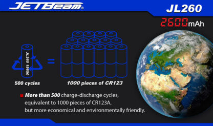 JETBeam 2600mAh 18650 Rechargeable Li-ion Battery-10068