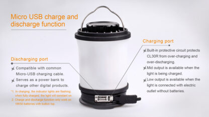 Fenix CL30R Rechargeable Camping Lantern (650 Lumens)-11099