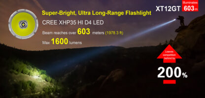 Klarus XT12GT Tactical Flashlight (1600 Lumens)-13069