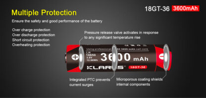 Klarus 3600mAh 18GT-36 18650 Rechargeable Battery-12479
