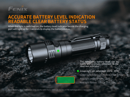 Fenix PD40R V2.0 Rechargeable Flashlight (3000 Lumens)-17463