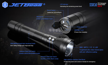 JETBeam New SSR50 Security Torch (3650 Lumens)-13140