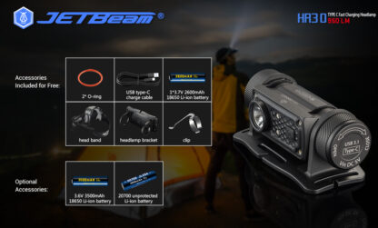 JETBeam HR30 Headlamp (950 lumens)-13406