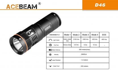 AceBeam D46 Diving Torch 5200 Lumen-13860