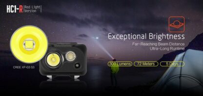 Klarus HC1-R 3xAAA LED Headlamp - 300 Lumen-15026