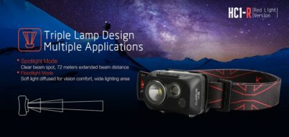 Klarus HC1-R 3xAAA LED Headlamp - 300 Lumen-15025