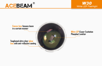 AceBeam W30 2.4 KM LEP Search Light-15099