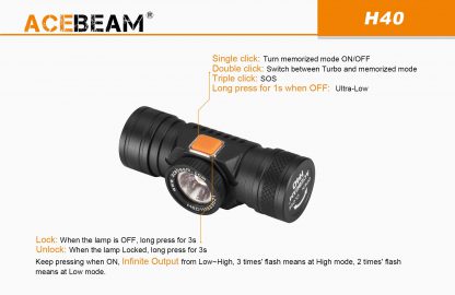 AceBeam H40 1050 Lumen Headlamp -15285