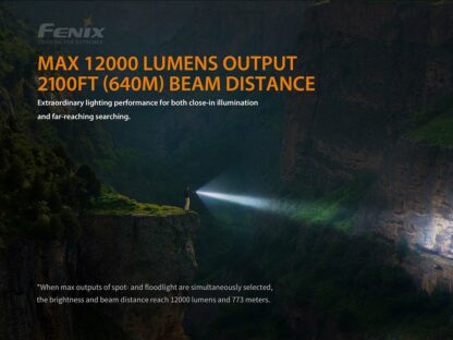 Fenix LR40R Rechargeable Searchlight (12000 lumens)-15228