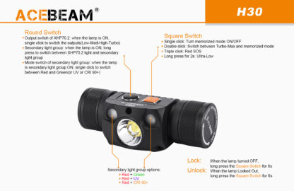 AceBeam H30 Red and Green Light 4000 lumen Rechargeable Headlamp-15147