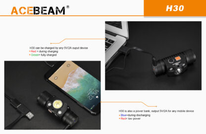 AceBeam H30 Red and Green Light 4000 lumen Rechargeable Headlamp-15143