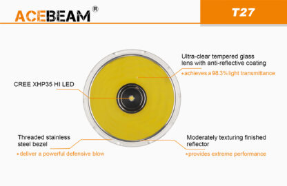 AceBeam T27 2500 Lumen Rechargeable Flashlight-15182