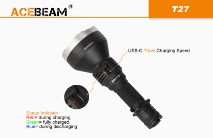 AceBeam T27 2500 Lumen Rechargeable Flashlight-15181