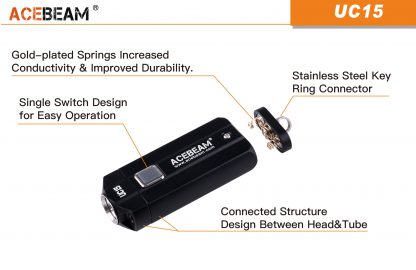 AceBeam UC15 1000 Lumen LED Keychain Torch with UV light - Black-15112