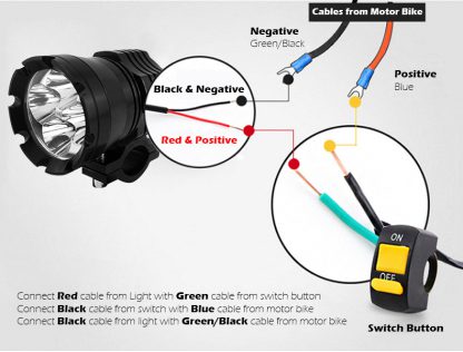 LED Motorcycle Headlight Kit 5000lm -15883