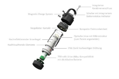 Led Lenser ML4 Mini Rechargeable Lantern (300 Lumens)-16021