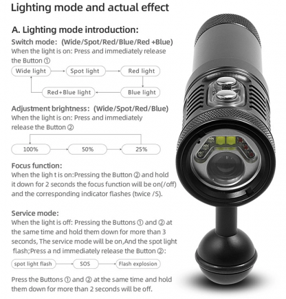 Hi-Max V17 Professional Diving Photo/Video Torch -2200 Lumens (Auto Flash LED and White/Red UV Light)-15774