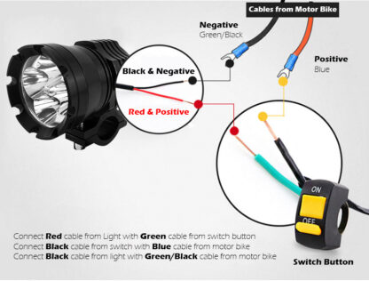 LED Motorcycle Headlight Kit 6000lm -16194