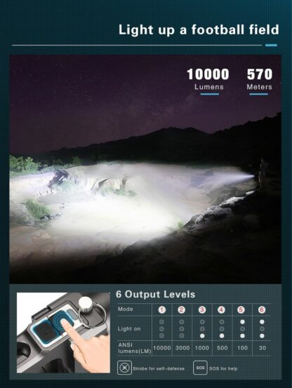 Klarus RS80GT 10000 Lumen Rechargeable Searchlight-16332