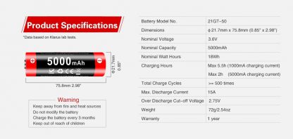 Klarus 21700 Rechargeable 3.6V Li-ion 5000mAh Battery-16504