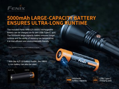Fenix HT18 Long Range Tactical Flashlight - 1500 Lumens-16541