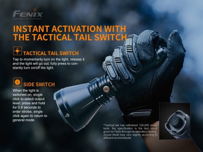 Fenix HT18 Long Range Tactical Flashlight - 1500 Lumens-16544