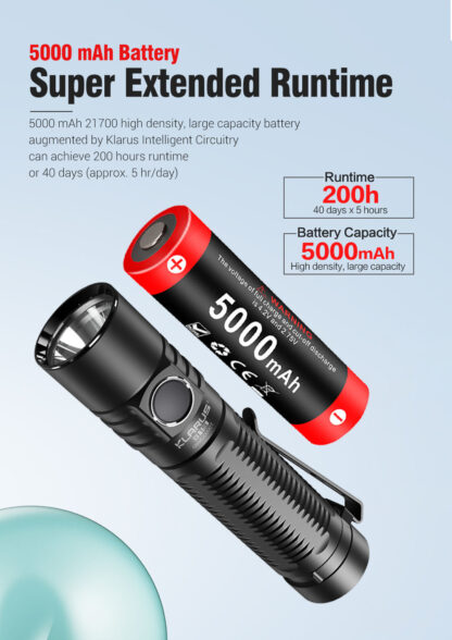 Klarus G15 Compact Rechargeable Flashlight - 4000 Lumens-16560