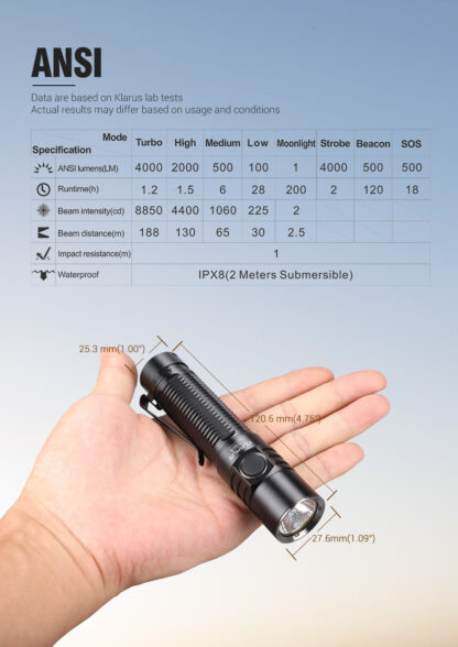 Klarus G15 Compact Rechargeable Flashlight - 4000 Lumens-16563
