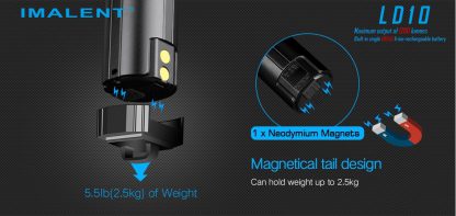 Imalent LD10 Mini Rechargeable Torch - 1200 Lumens-17173