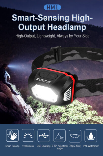 Klarus HM1 Smart-Sensing Rechargeable Lightweight Headlamp-17268