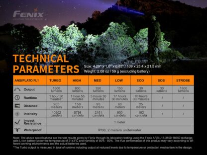 Fenix LD30 Ultra Compact Rechargeable Flashlight - 1600 Lumens-17475