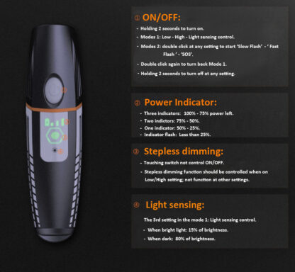 Prolite M600 Rechargeable Bike Light (450 Lumens) with Intelligent Light Sensor-17571