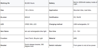 Prolite M600 Rechargeable Bike Light (450 Lumens) with Intelligent Light Sensor-17561