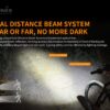 Fenix BC30 V2.0 Bicycle Light with Wireless Control- 2200 Lumens-17664