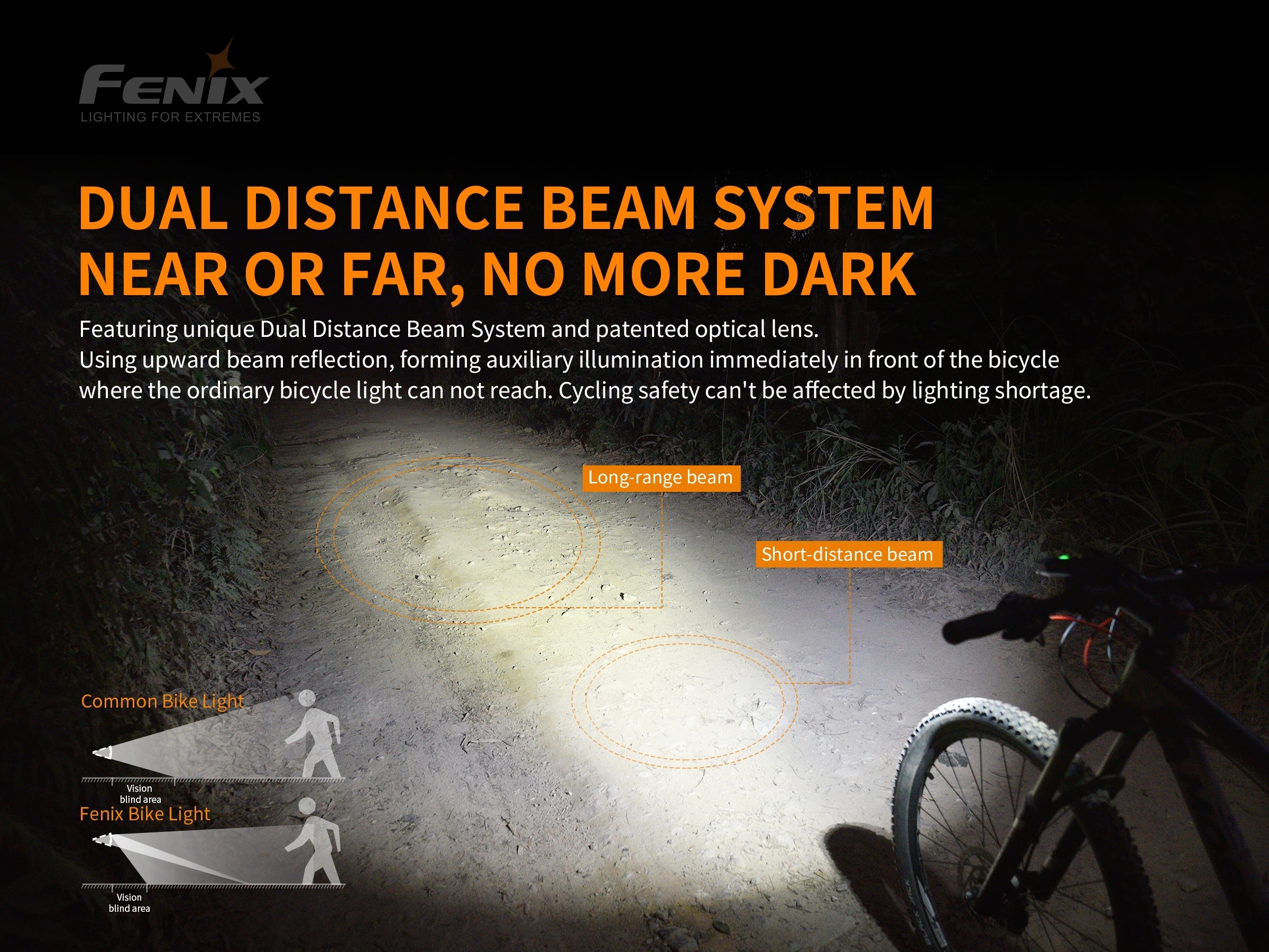 Fenix hotsell bike light