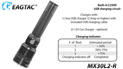 EagleTac MX30L2-R Rechargeable Security Torch (4500 Lumens)-17834