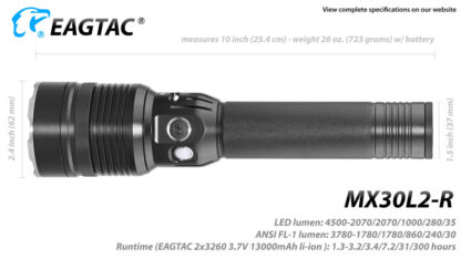 EagleTac MX30L2-R Rechargeable Security Torch (4500 Lumens)-17835