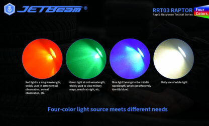 JETBeam RRT03 Raptor - Red, Green, Blue, White Light- 1400 Lumens-17623