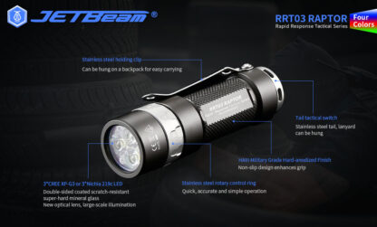 JETBeam RRT03 Raptor - Red, Green, Blue, White Light- 1400 Lumens-17613