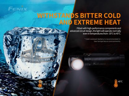 Fenix HM61R Multi-Functional Rechargeable Headlamp - 1200 Lumens-18083