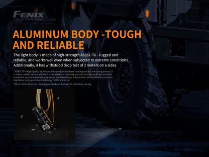 Fenix HM61R Multi-Functional Rechargeable Headlamp - 1200 Lumens-18079