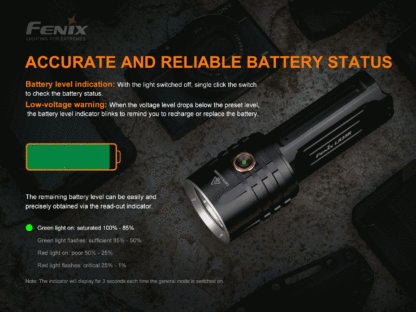 Fenix LR35R Compact USB-C Rechargeable Searchlight - 10000 Lumens-18059