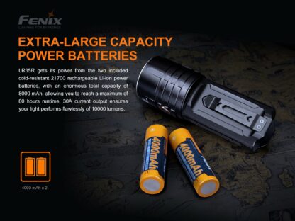 Fenix LR35R Compact USB-C Rechargeable Searchlight - 10000 Lumens-18056