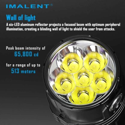 Imalent MS06 Rechargeable Torch - 25000 Lumens-18174