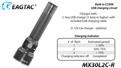Eagletac MX30L2C-R USB Rechargeable Flashlight - 735m Throw-18192