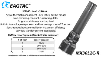 Eagletac MX30L2C-R USB Rechargeable Flashlight - 735m Throw-18185