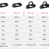 Led Lenser H15R Core Rechargeable Headlamp - 2500 Lumens-18281