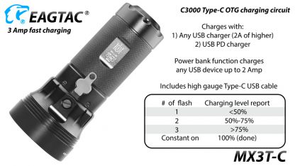 Eagletac MX3T-C USB-C Rechargeable Compact Flashlight/Power Bank - 10000 Lumens-18860